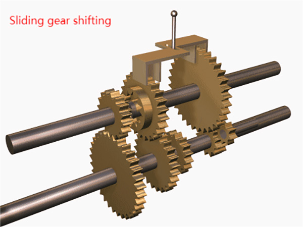 Jinis Traktor Ladang Gearbox